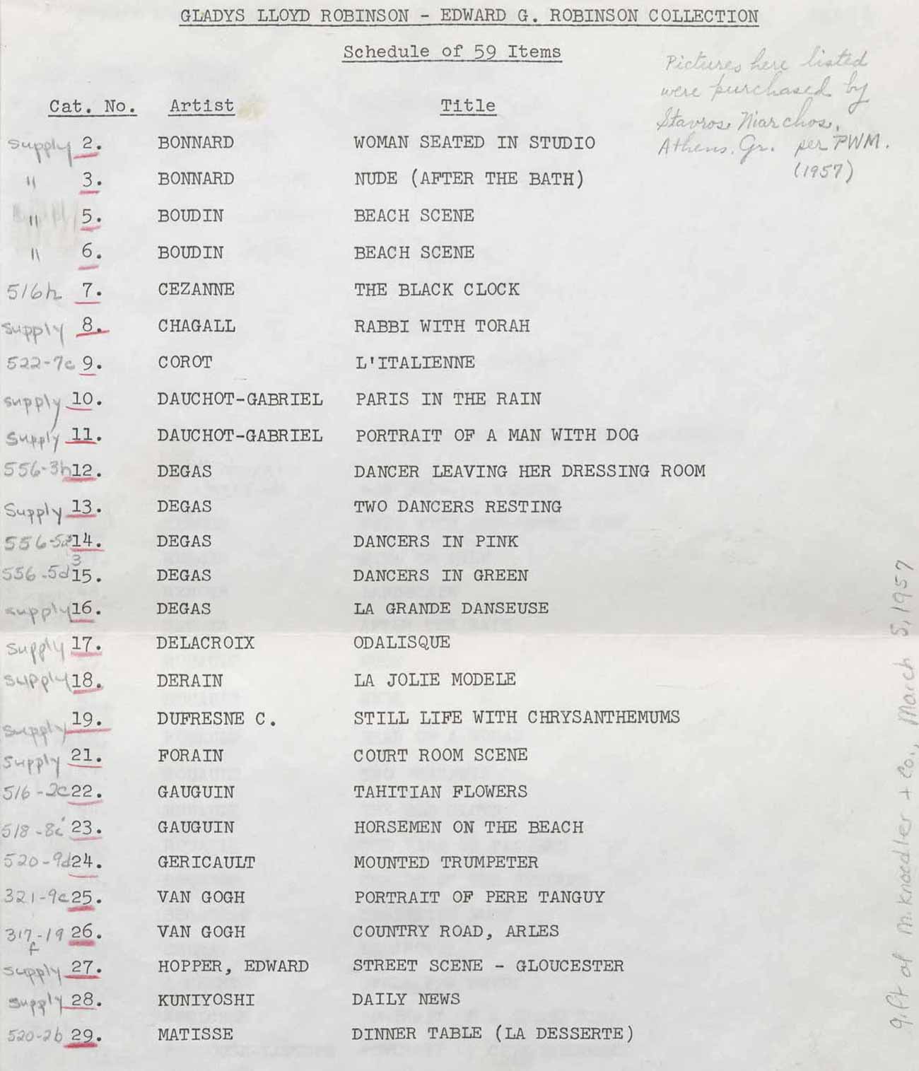 Typewritten list titled "Gladys Lloyd Robinson - Edward G. Robinson Collection, Schedule of 59 Items"