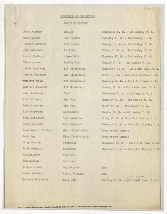 Typed list titled "Schedule for Employees: Leave of Absence." Three columns list 25 Frick employees, their positions, and their monthly time off.