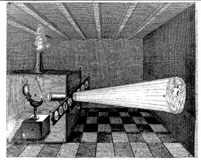 Illustration from Athanasius Kircher's “Ars magna lucis et umbrae” of 1646.